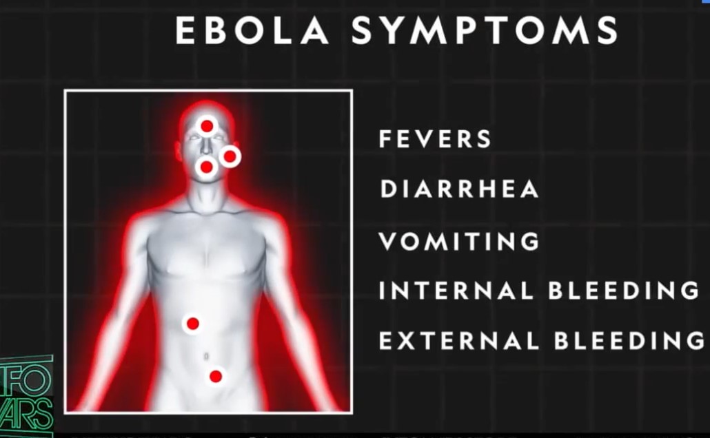 Screenshot 11ebola symptoms