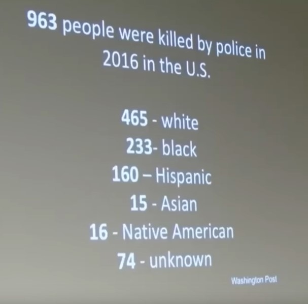 Screenshot 1465 whites killed