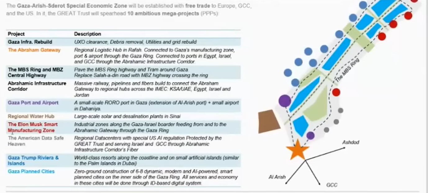 Screenshot 1gcc