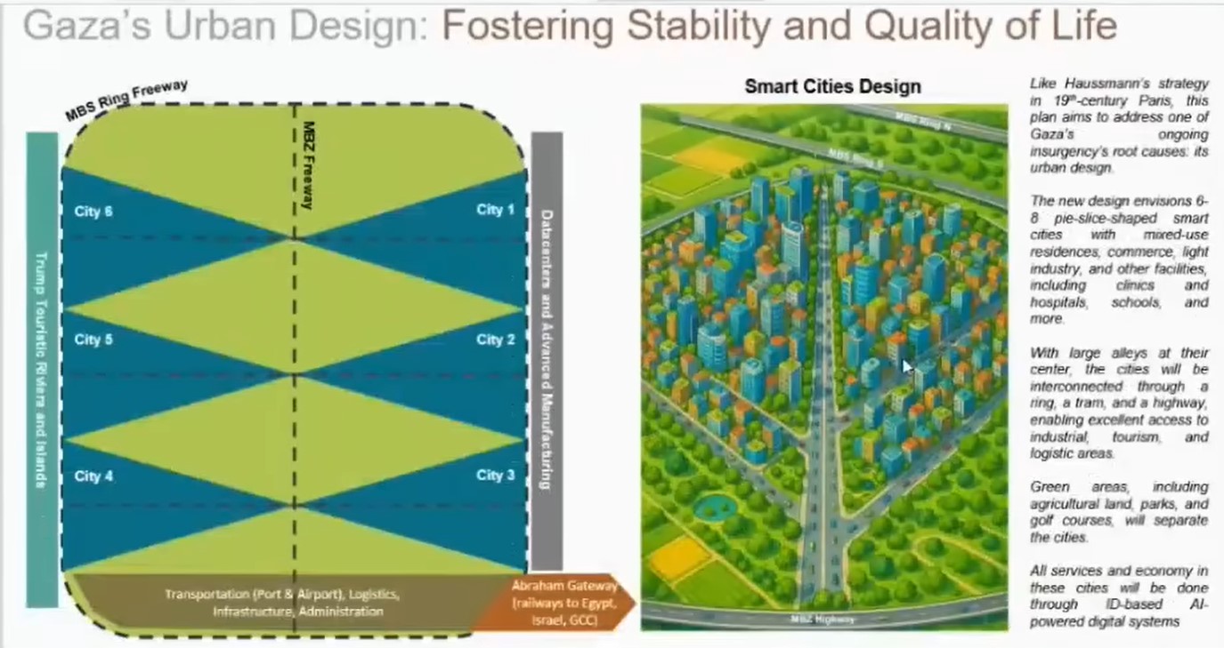 Screenshot 1green areas