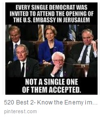 Screenshot 7us democrats not israel