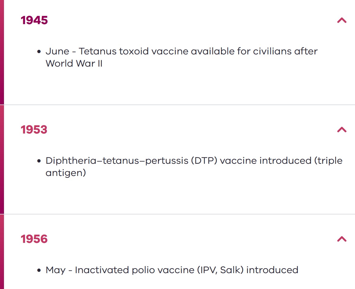 Screenshot 83 vaccines in aus